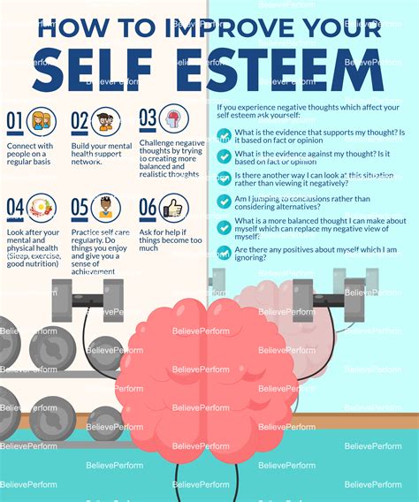 How do you raise self esteem. Things To Know About How do you raise self esteem. 